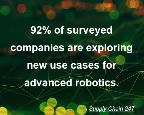 92 percent of companies are exploring new use cases for advanced robotics Supply Chain 247