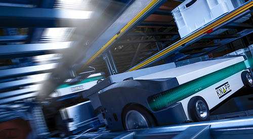 evo‑speed and evo shuttle system rapidly storing, retrieving, and sequencing goods to deliver high‑density storage, fast throughput, and flexible automation for scalable warehouse fulfillment.
